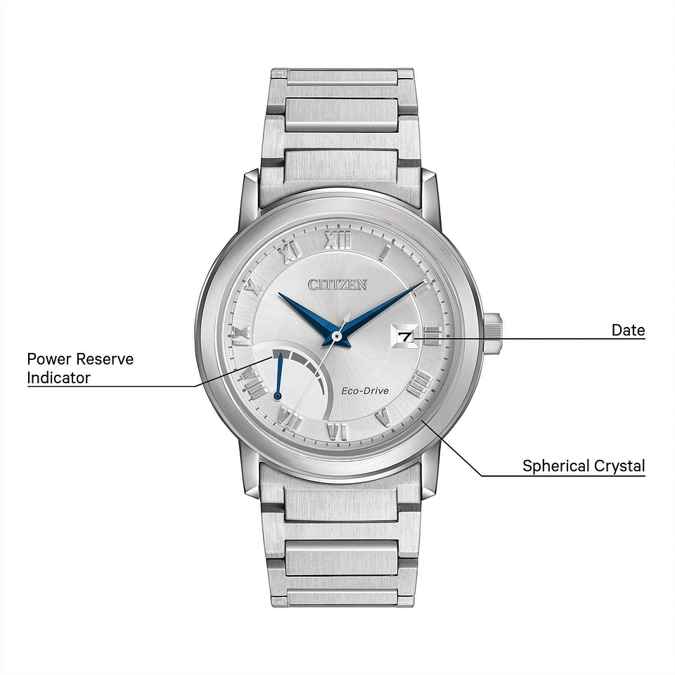 citizen prt review